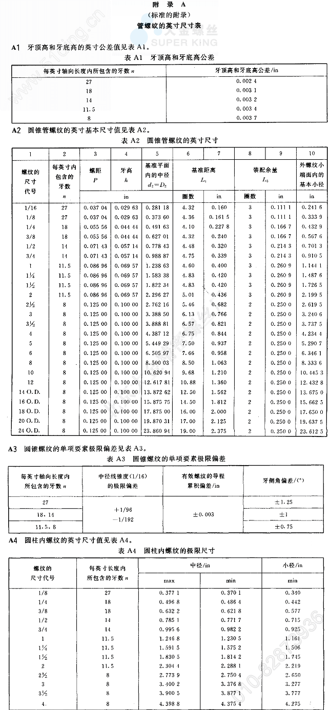 GB/T 12716-2002 前 言 本标准等效采用了美国标准八SME B1.20. 1:1983(1992)中密封管螺纹(NPT和NPSC)的技术内 容。本标准与美国标准相比主要有如下不同: a)螺纹尺寸代号:美国习惯使用Dx,E K p,v和d分别表示螺纹的大径、中径、小径和螺距、管 子的外径和内径;而我国和ISO则习惯使用D D2 D1 d d2 d1和P分别表示内螺纹的大径、中径和小 径、外螺纹的大径、中径和小径、螺纹螺距。为不与我国和ISO已有的螺纹代号体系发生冲突,本标准没 有采用与我国发生